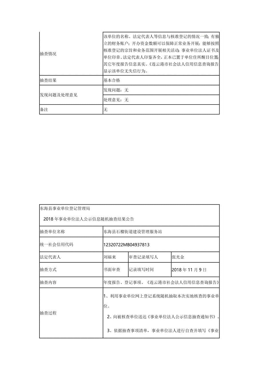 东海县2018年事业单位法人公示信息抽查结果公告_第5页