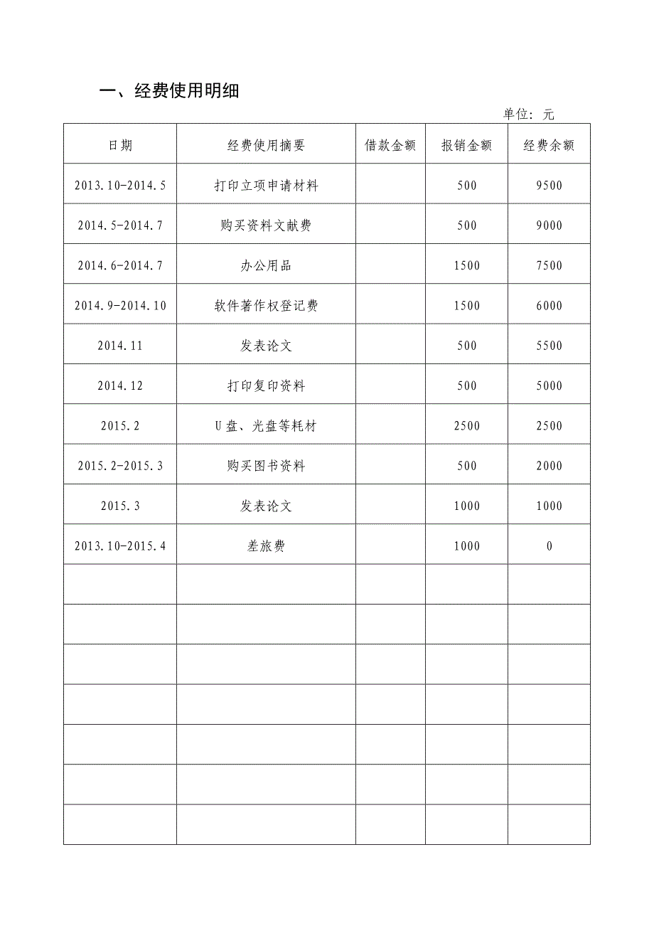 科技创新实验记录册课案_第3页