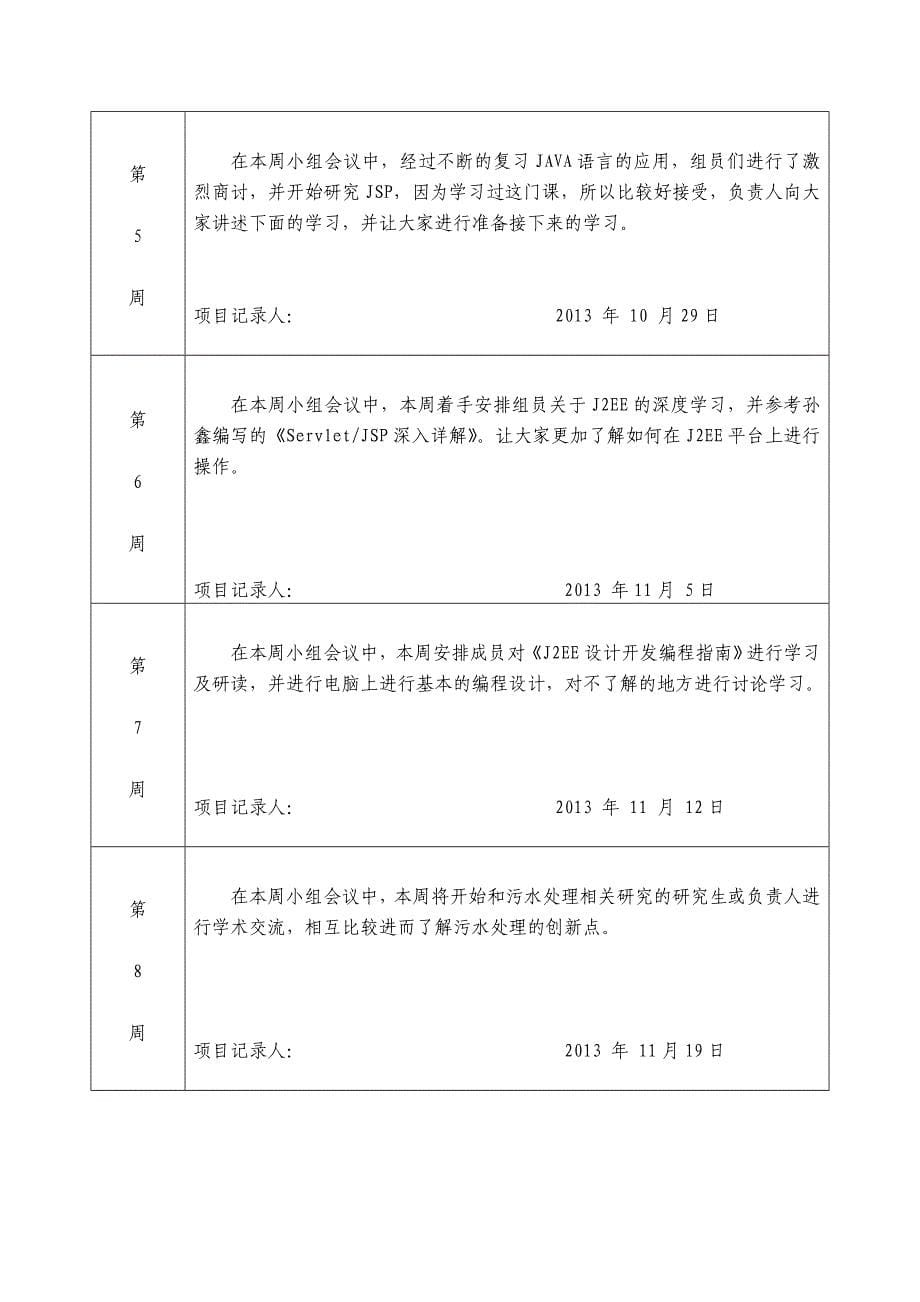 科技创新实验记录册课案_第5页