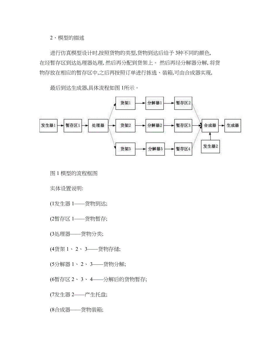 基于Flexsim的配送中心仿真分析报告精_第3页