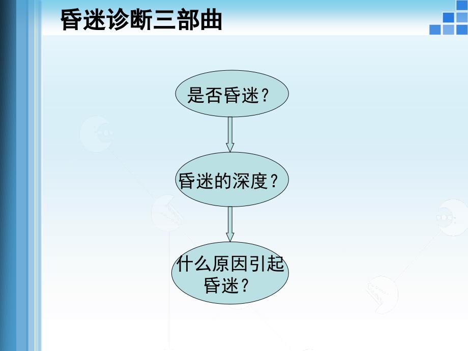 昏迷诊断与鉴别修改_第3页