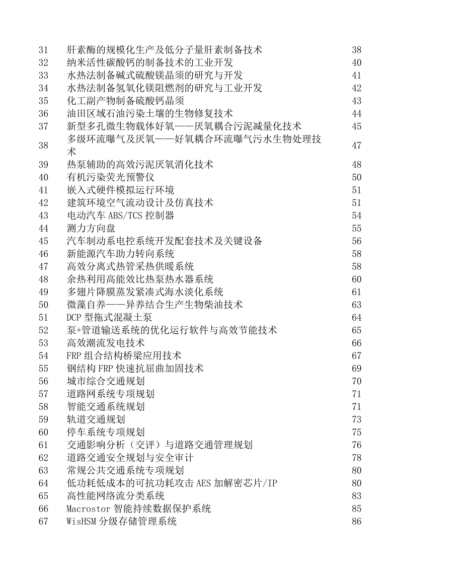 清华大学科技成果重点推广项目(一)_第2页