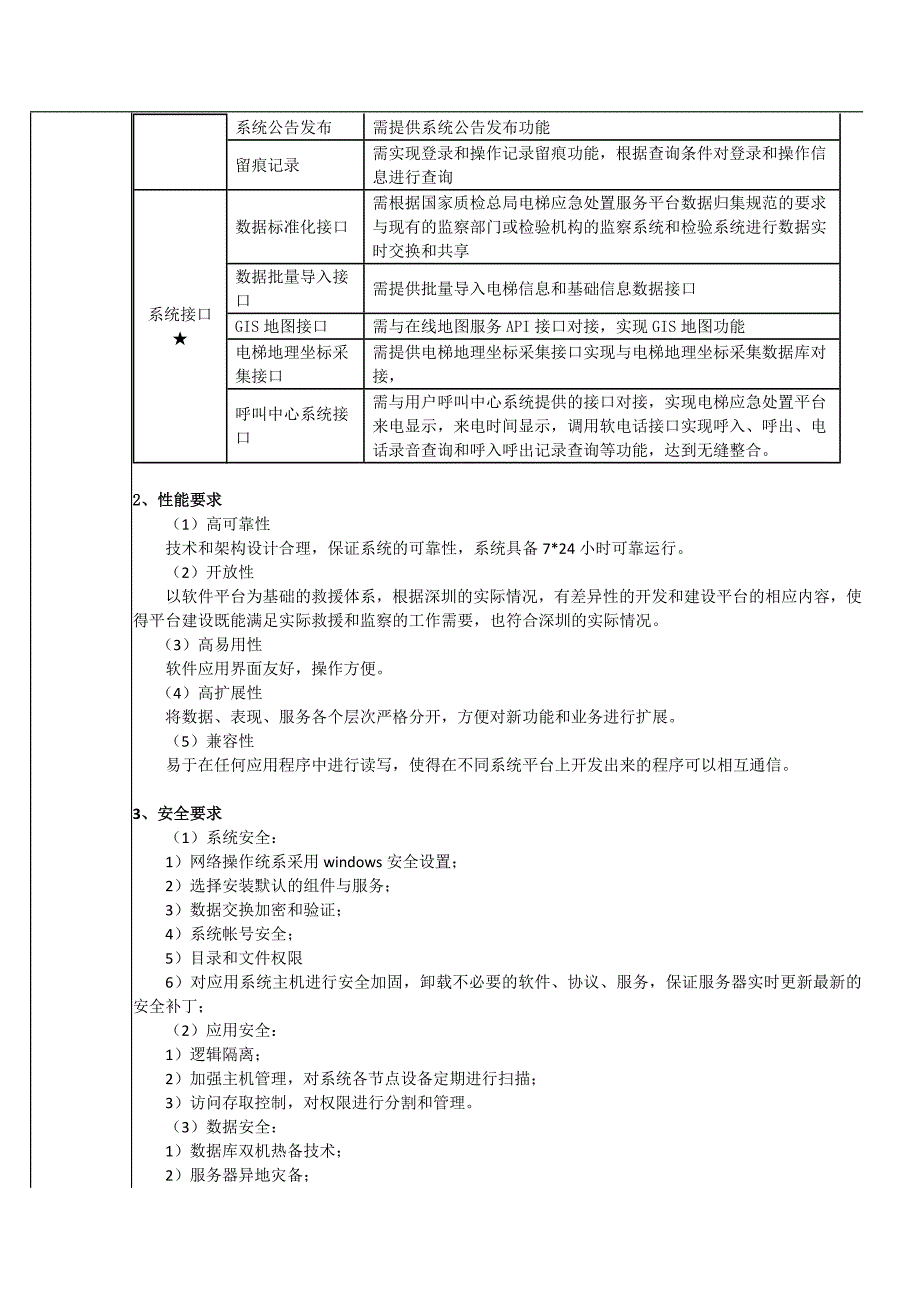 应急指挥软件平台申报书资料_第3页