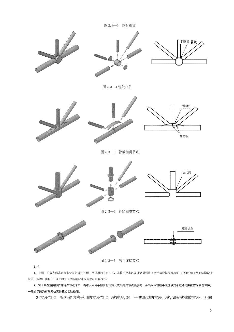 管桁架结构制作与安装施工工艺标准(送审稿)改_第5页