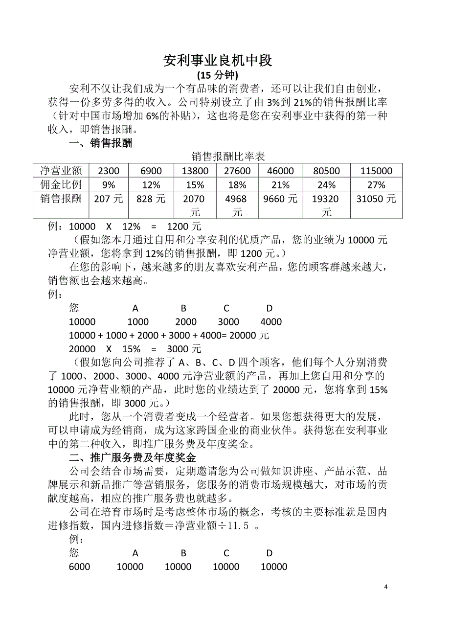 安利课程六大基本能力打印专用_第4页