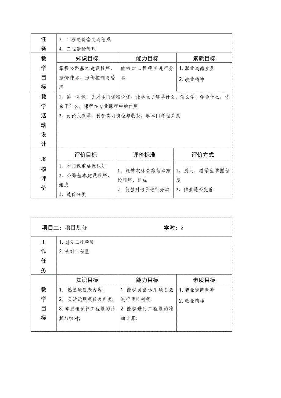 《公路工程造价与招投标》课程标准(精)_第3页