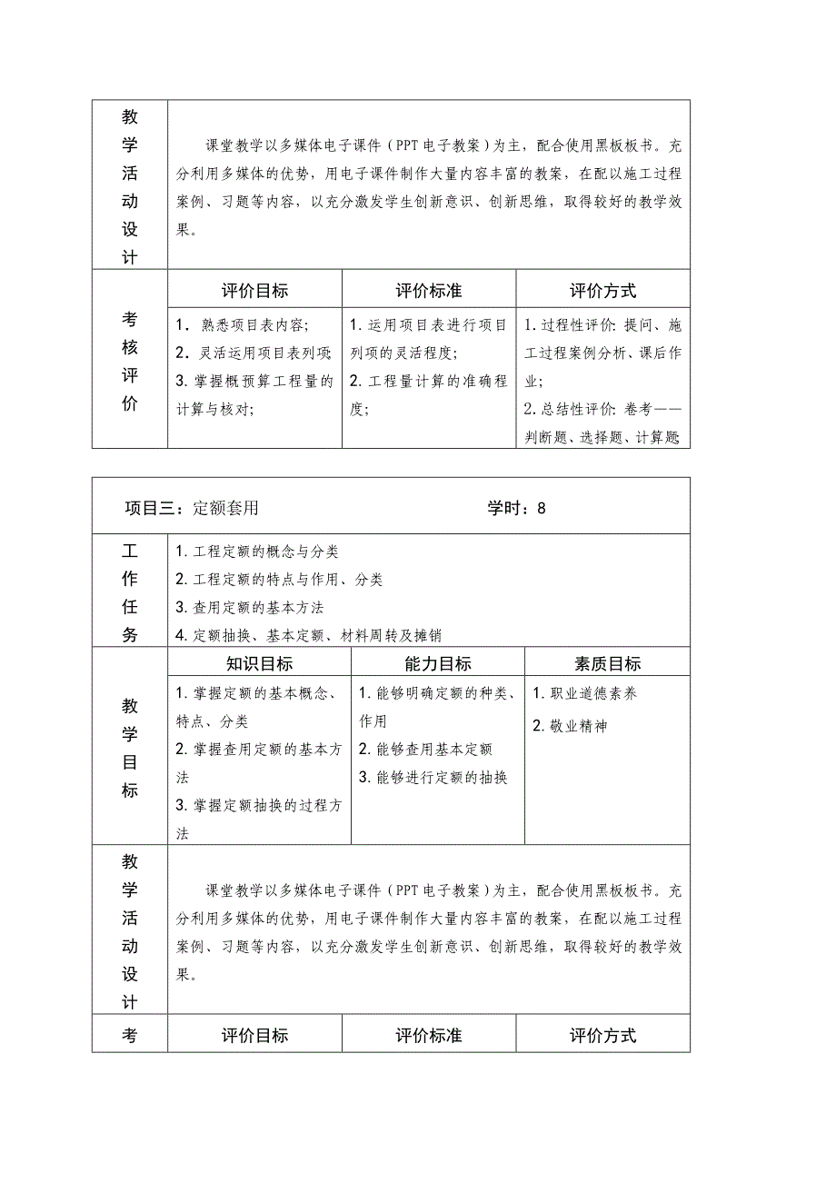 《公路工程造价与招投标》课程标准(精)_第4页