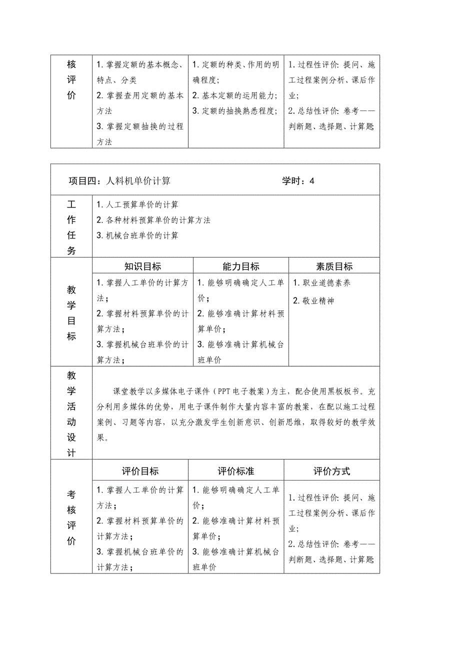 《公路工程造价与招投标》课程标准(精)_第5页