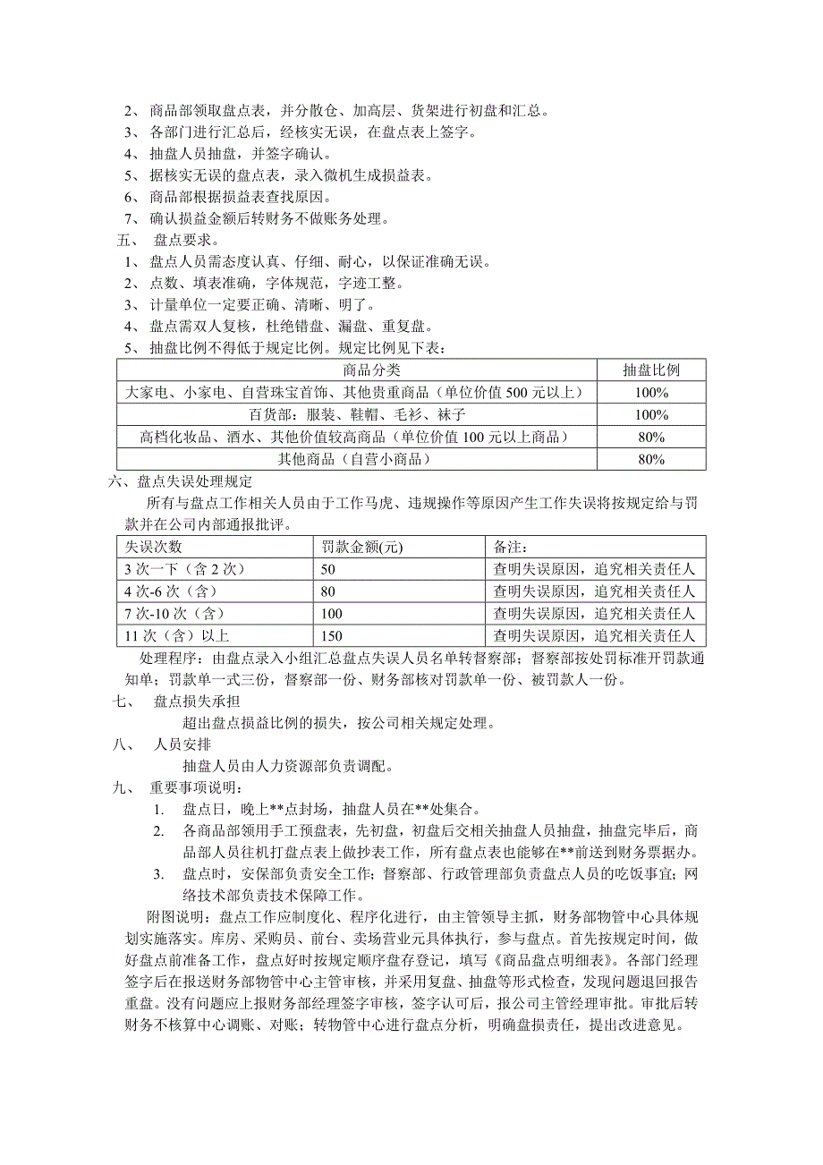 盘点目的对公司的资产和经营情况进行摸底-为绩效考核提供参考数据_第3页