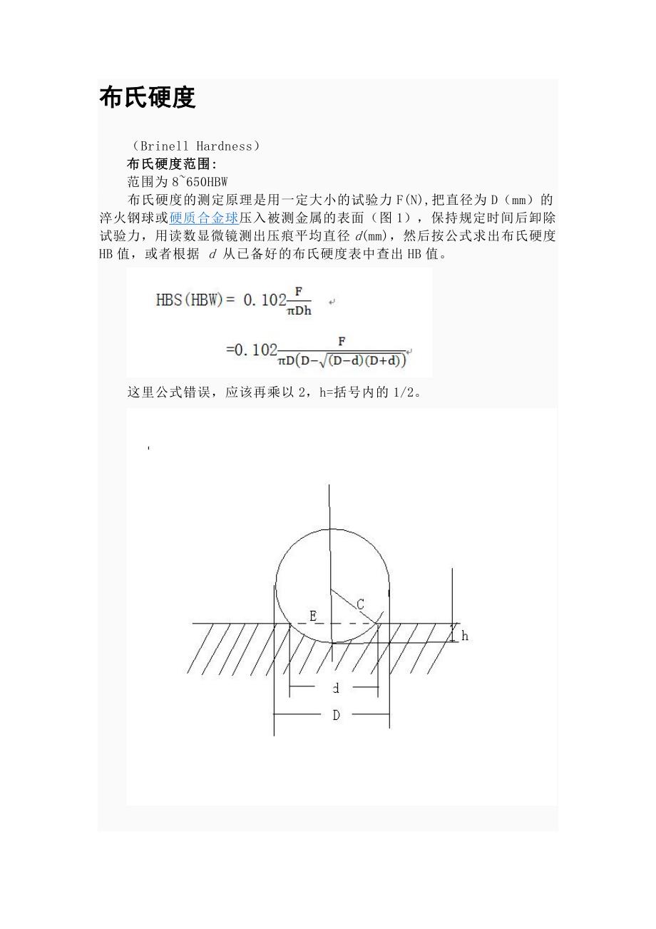 金属材料硬度种类(布氏硬度-洛氏硬度-维氏-肖氏)概览_第1页