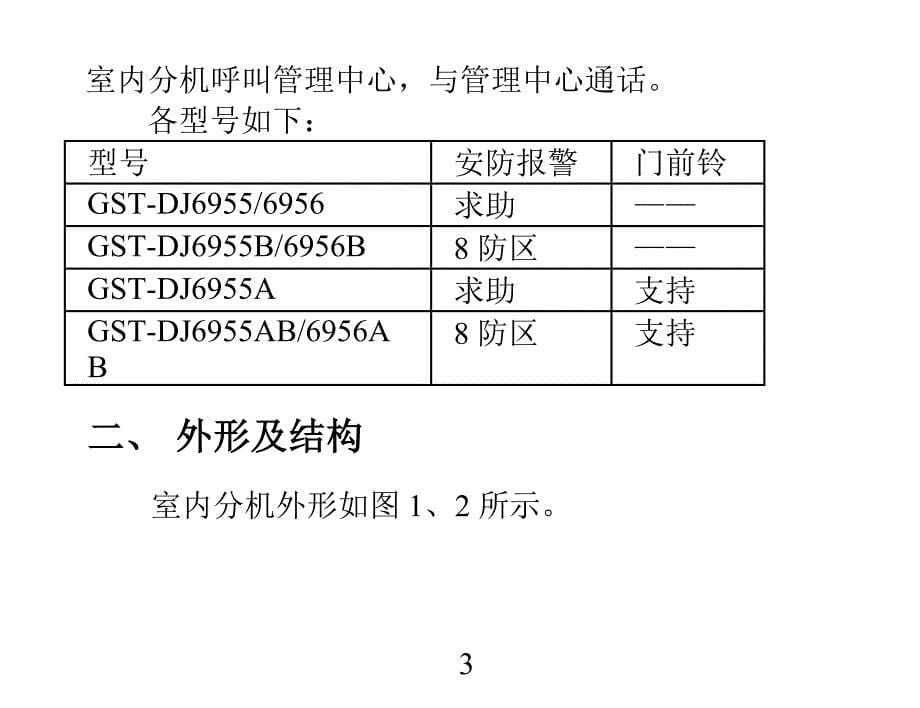 GST-DJ6956要点_第5页