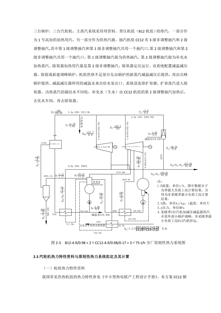 热电厂热力系统计算分析_第4页