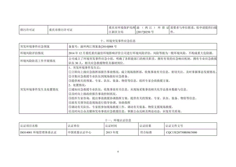 重庆渝江压铸有限公司2017年环境信息公开表_第4页