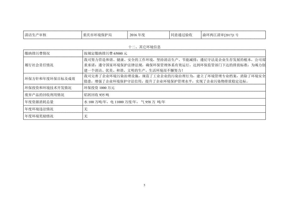 重庆渝江压铸有限公司2017年环境信息公开表_第5页