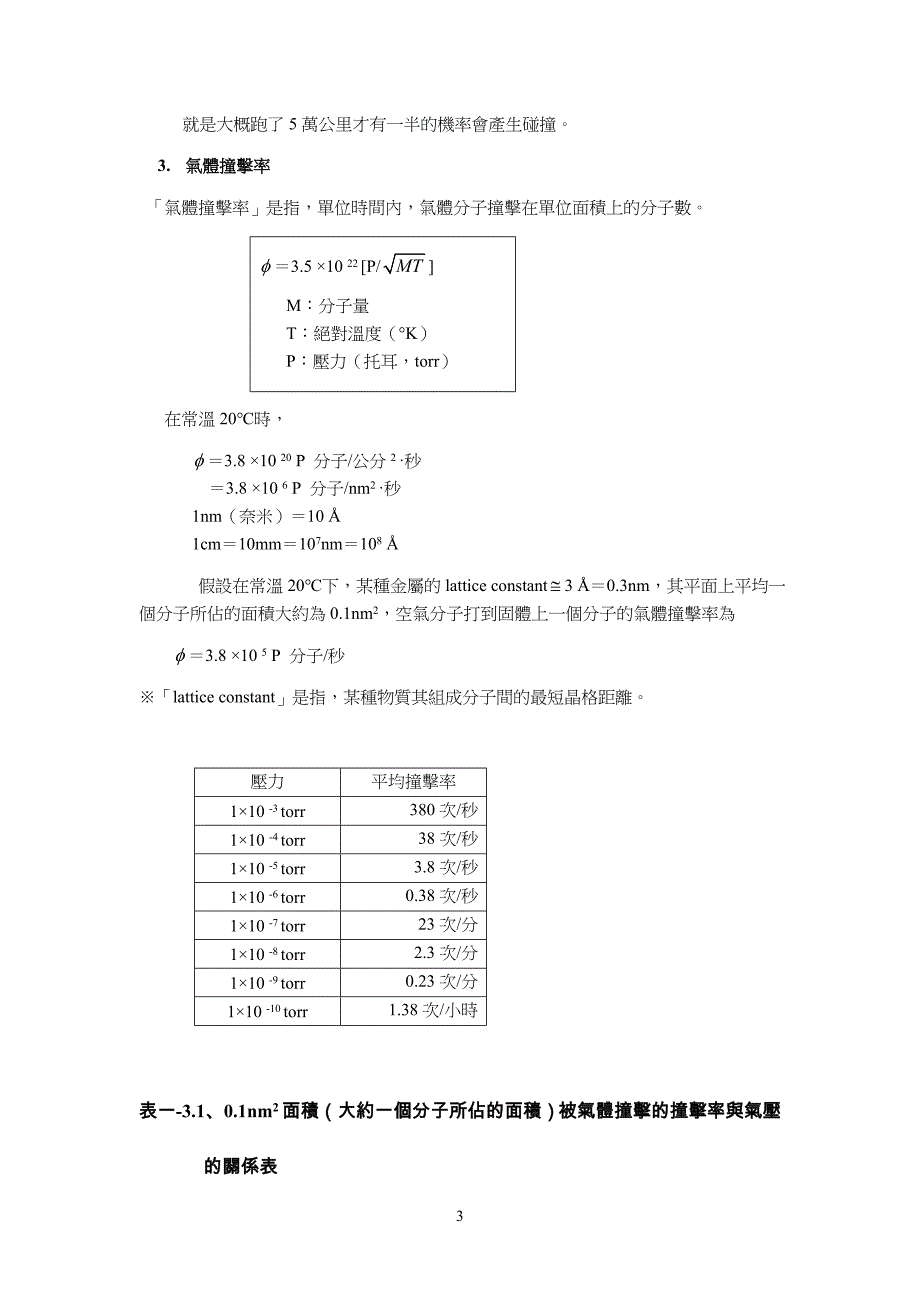 真空薄膜介绍_第4页