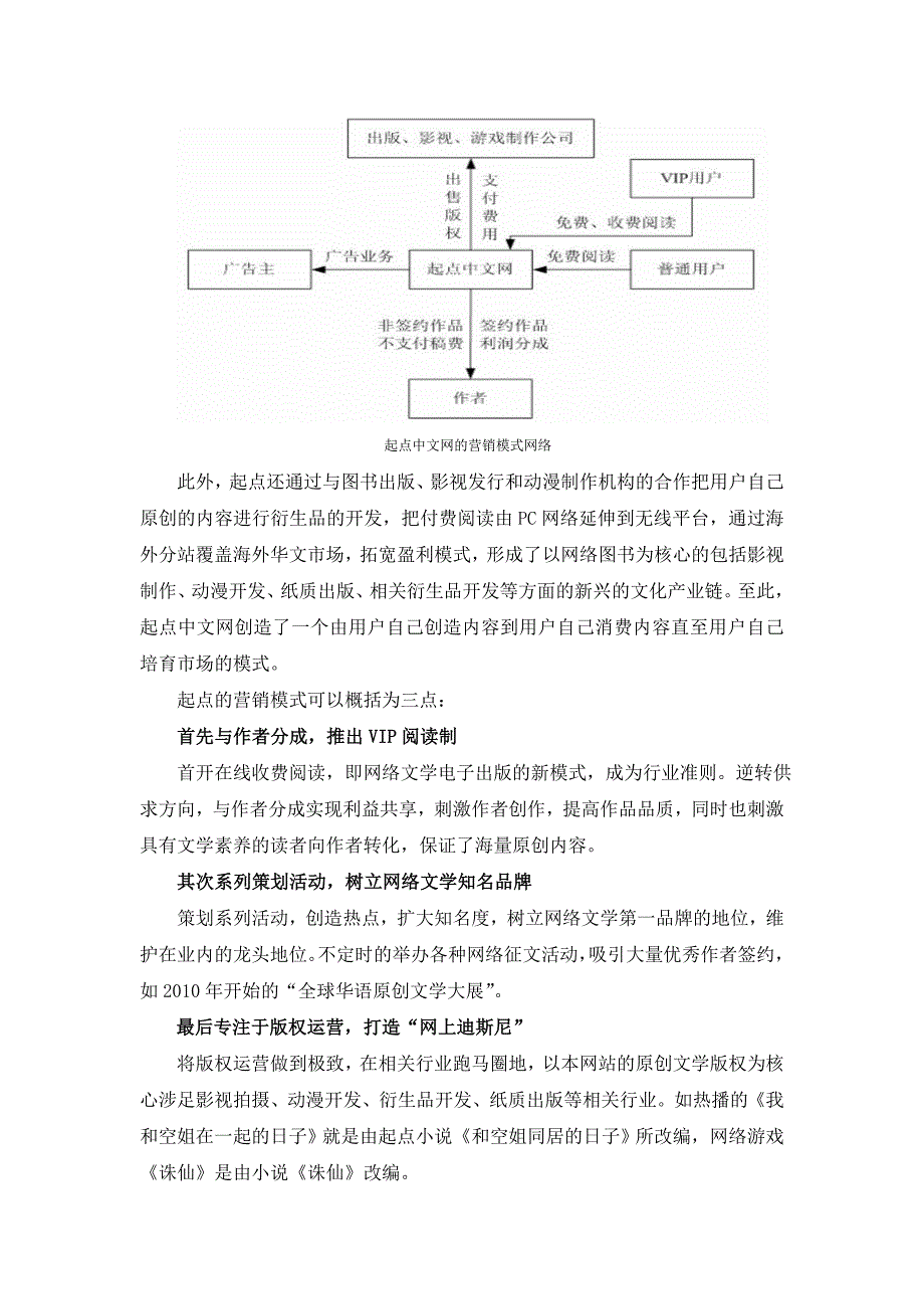 浅析网络文学网站的营销模式分析_第4页