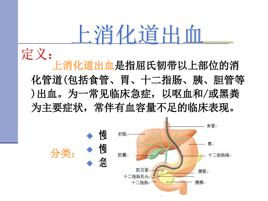 急诊科消化系统急症_第2页