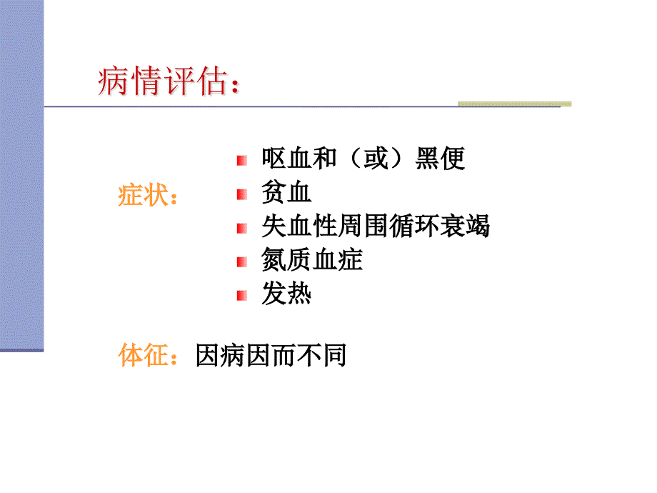 急诊科消化系统急症_第4页