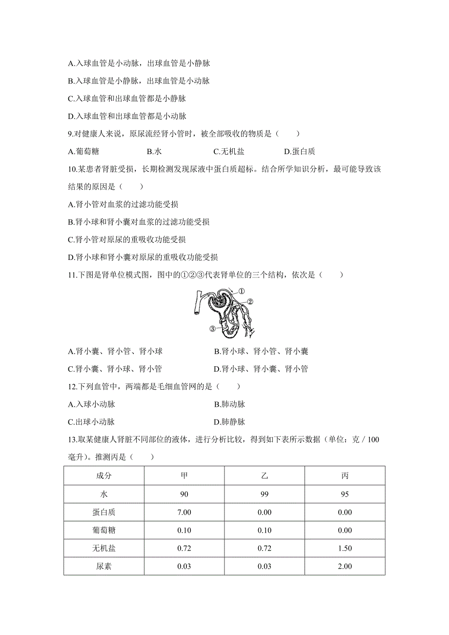 2017七年级生物学上山东科技版人体内废物的排出检测题附答案解析doc_第2页