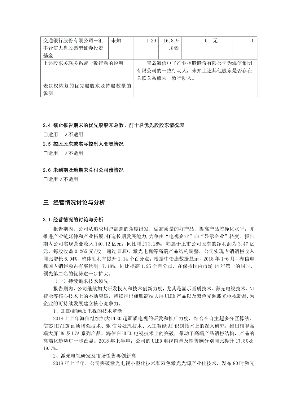 半年报告摘要青岛海信电器股份有限公司_第4页