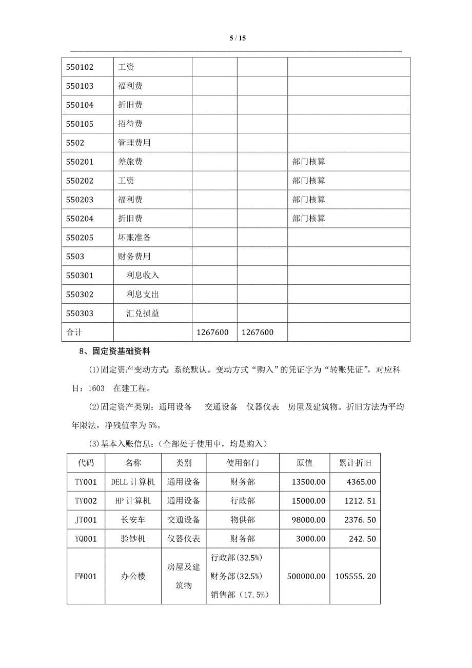 金蝶KIS标准版案例资料_第5页