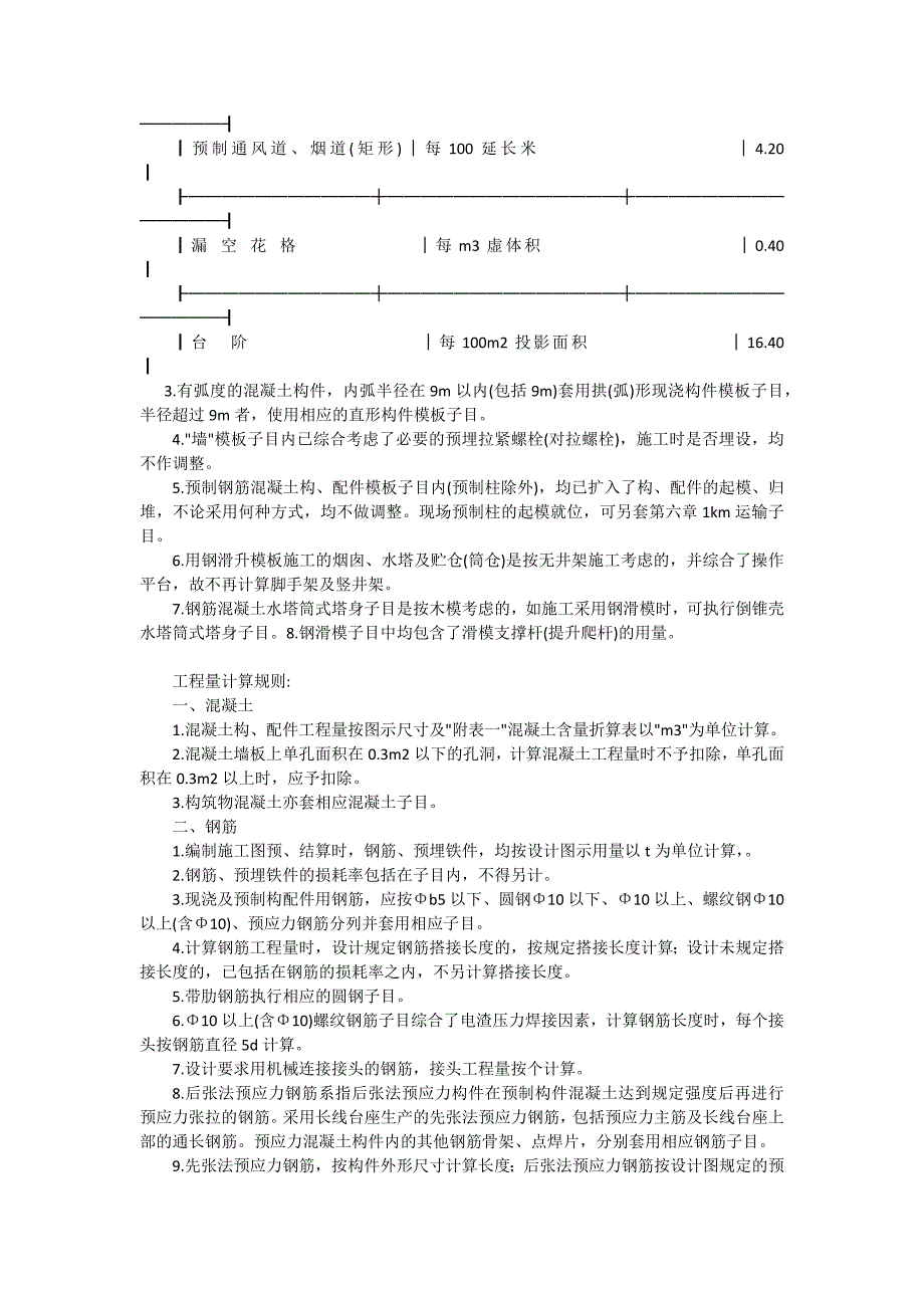 陕西计算规则_第2页