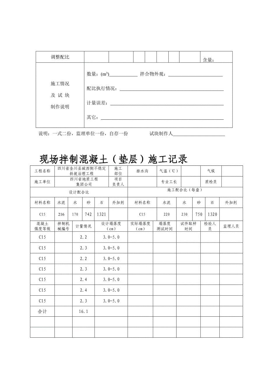 精品8现场拌制混凝土施工记录8_第5页