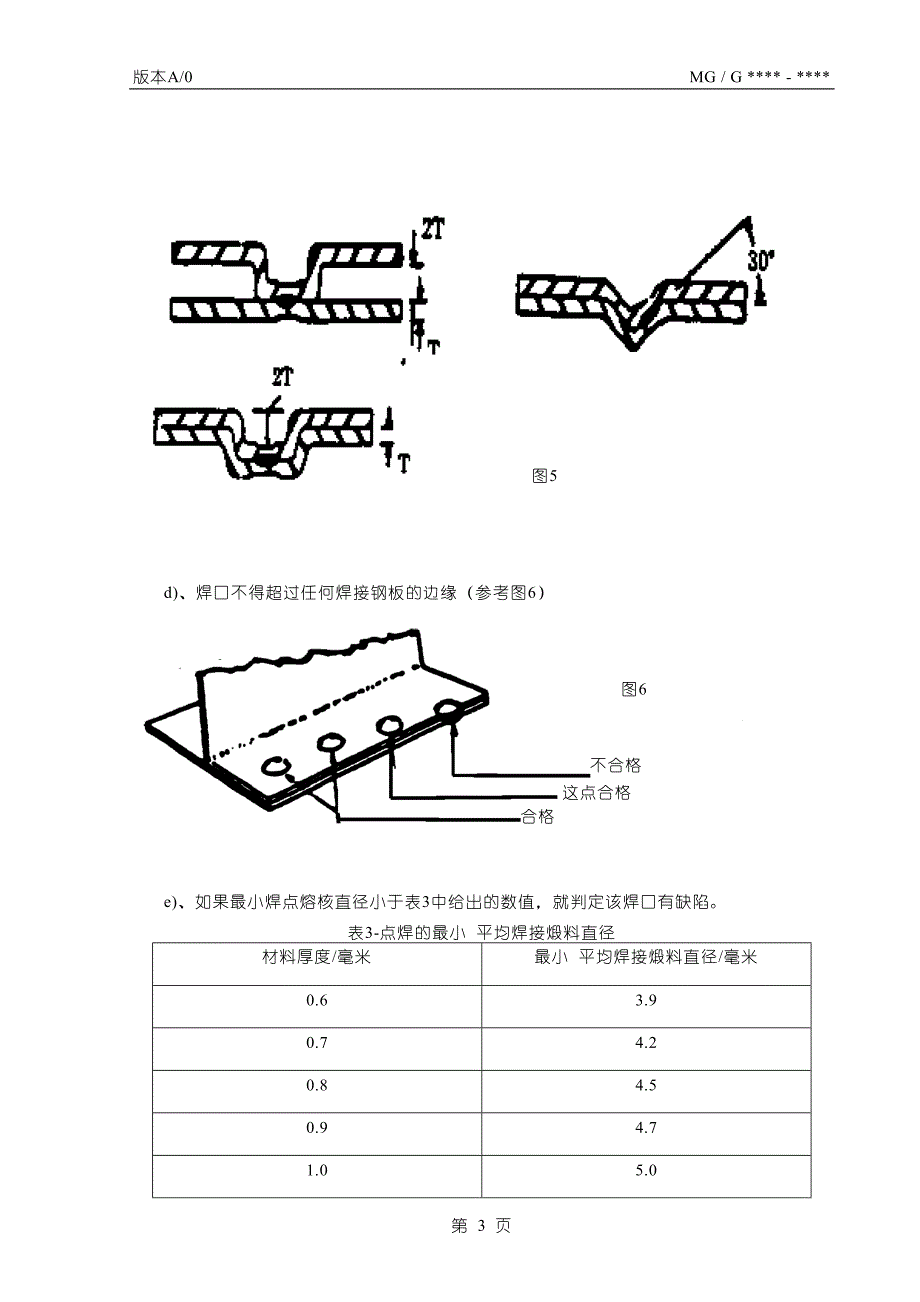 白车身焊接强度检验控制方法介绍_第3页