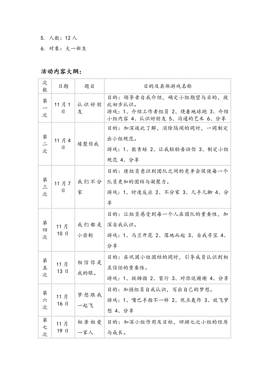 社会工作小组方案设计_第3页