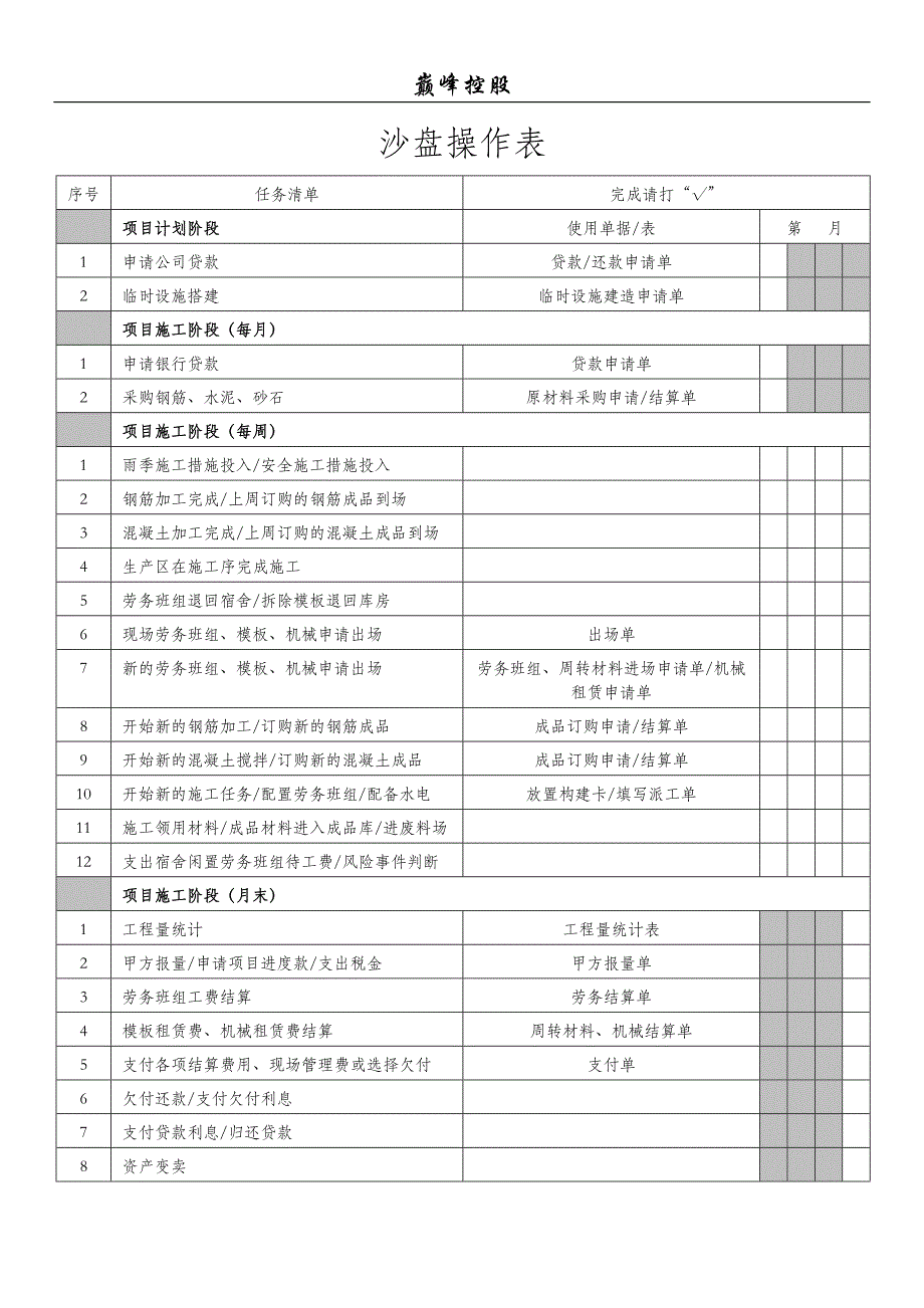 广联达工程项目管理沙盘-表10-沙盘操作表_第1页