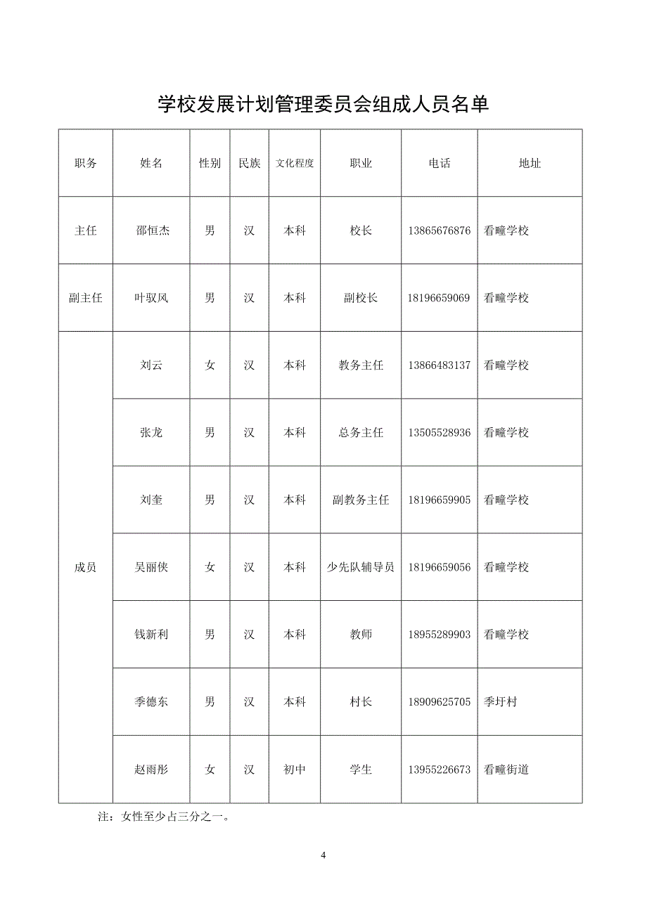 学校发展计划文本dg3_第4页