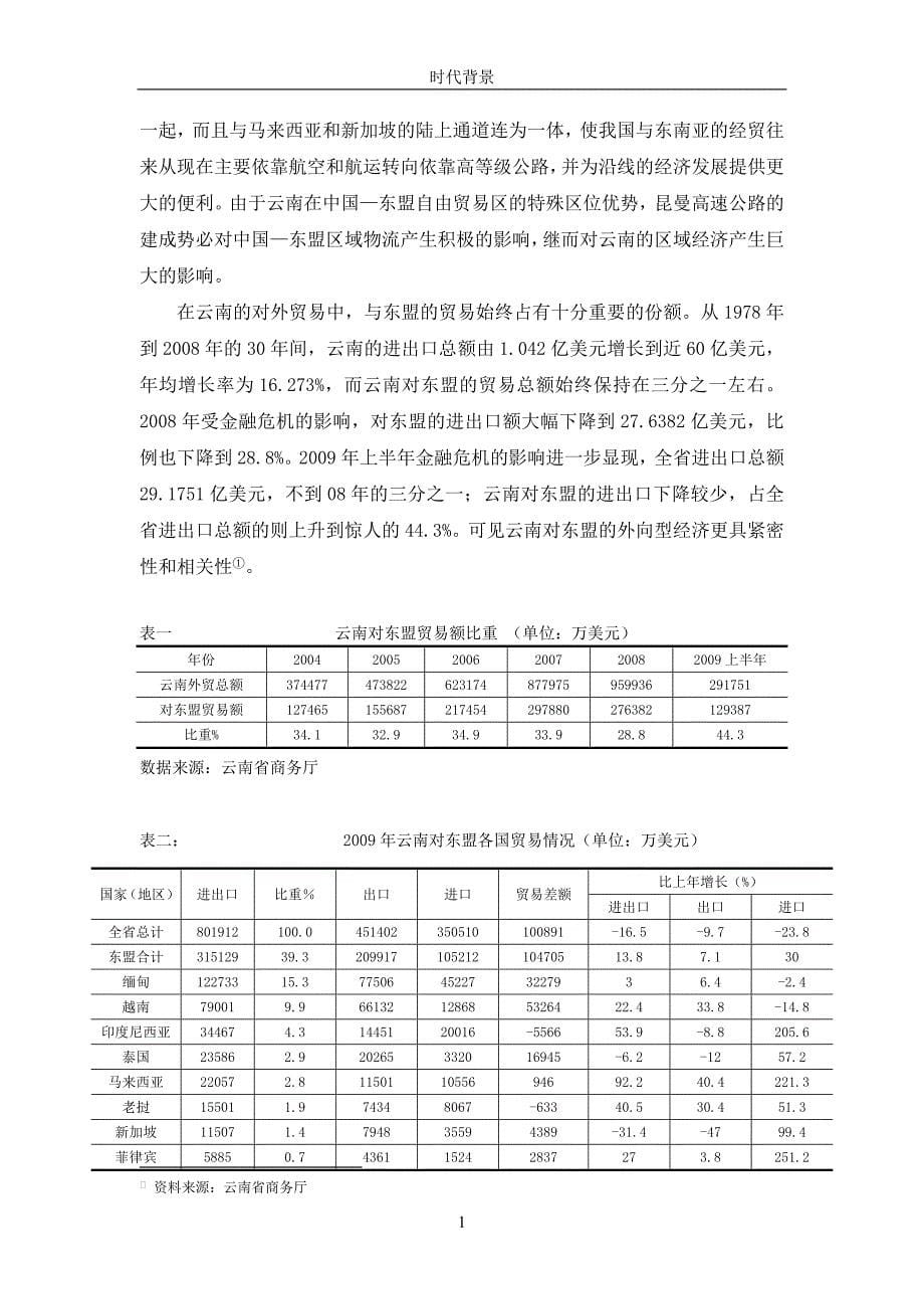 浅析西双版纳对东盟进出口贸易-——基于SWOT对昆曼公路_第5页