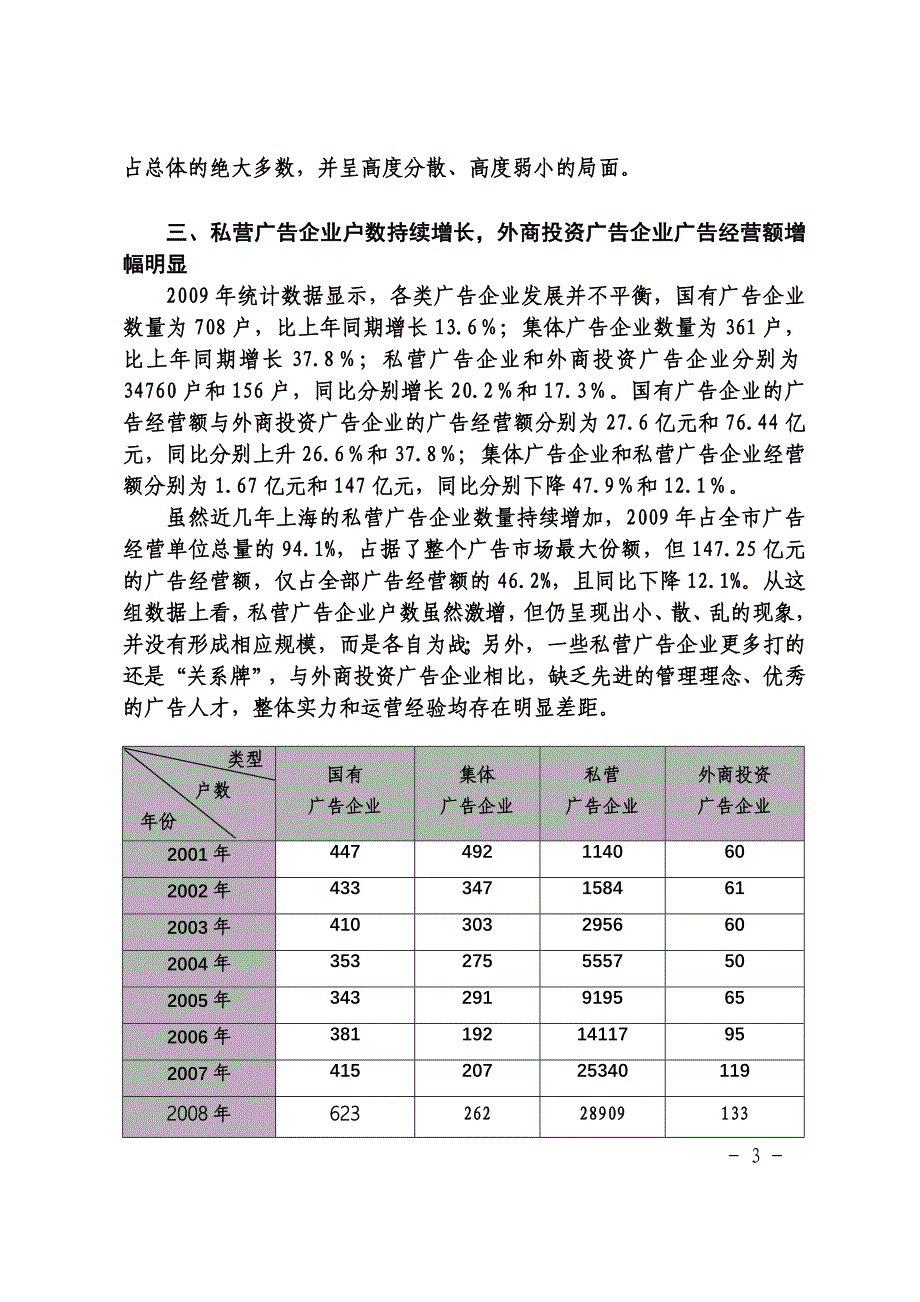 上海广告业发展情况统计分析上海工商行政管理局_第3页