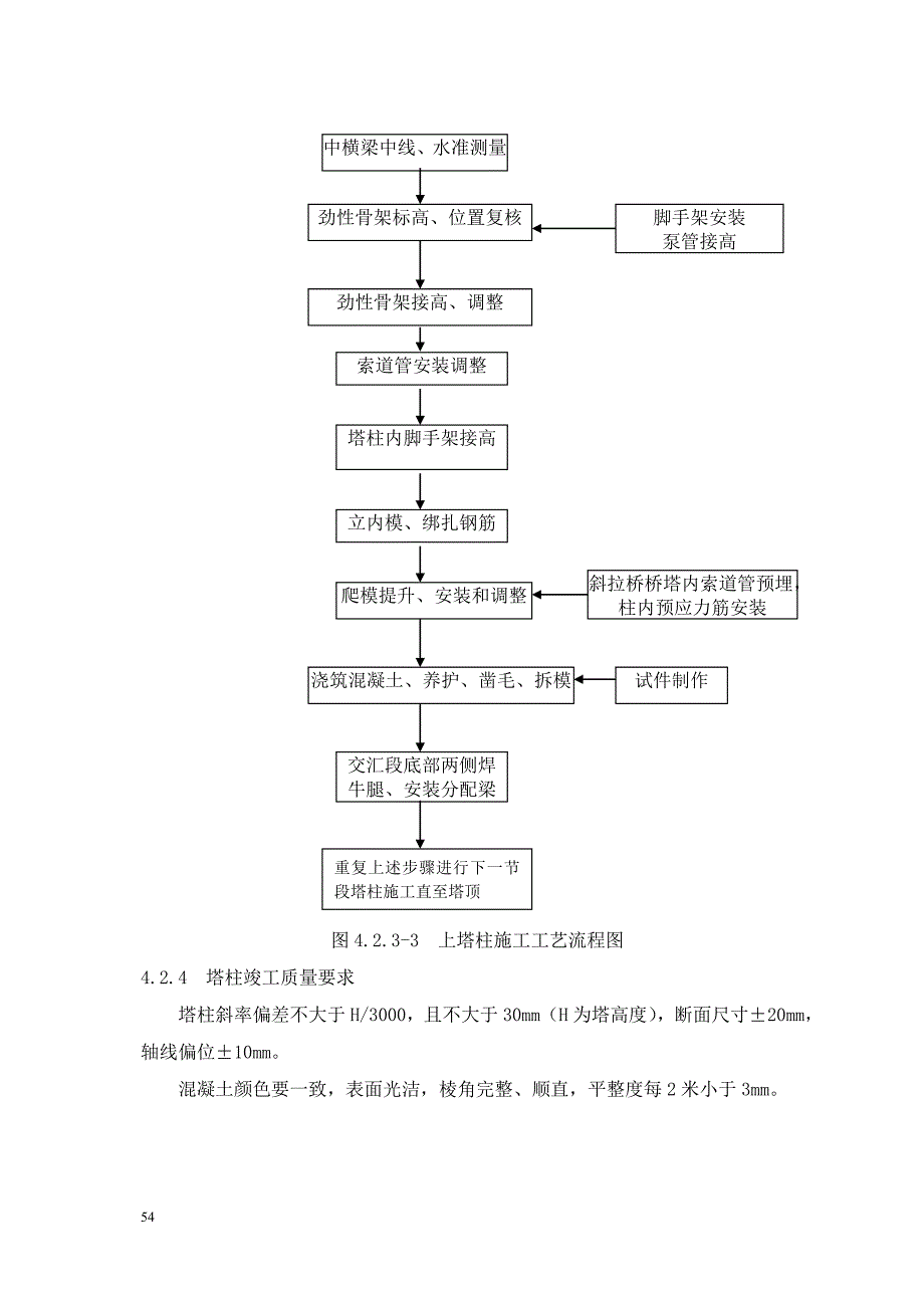 第四章--混凝土桥塔施工工艺_第4页