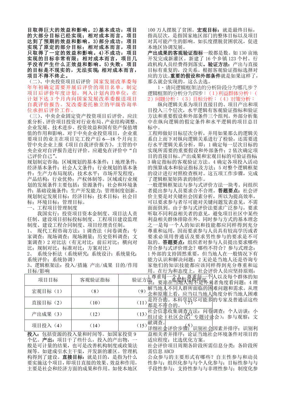 注册咨询师考试重点汇总(考试必用)_第4页