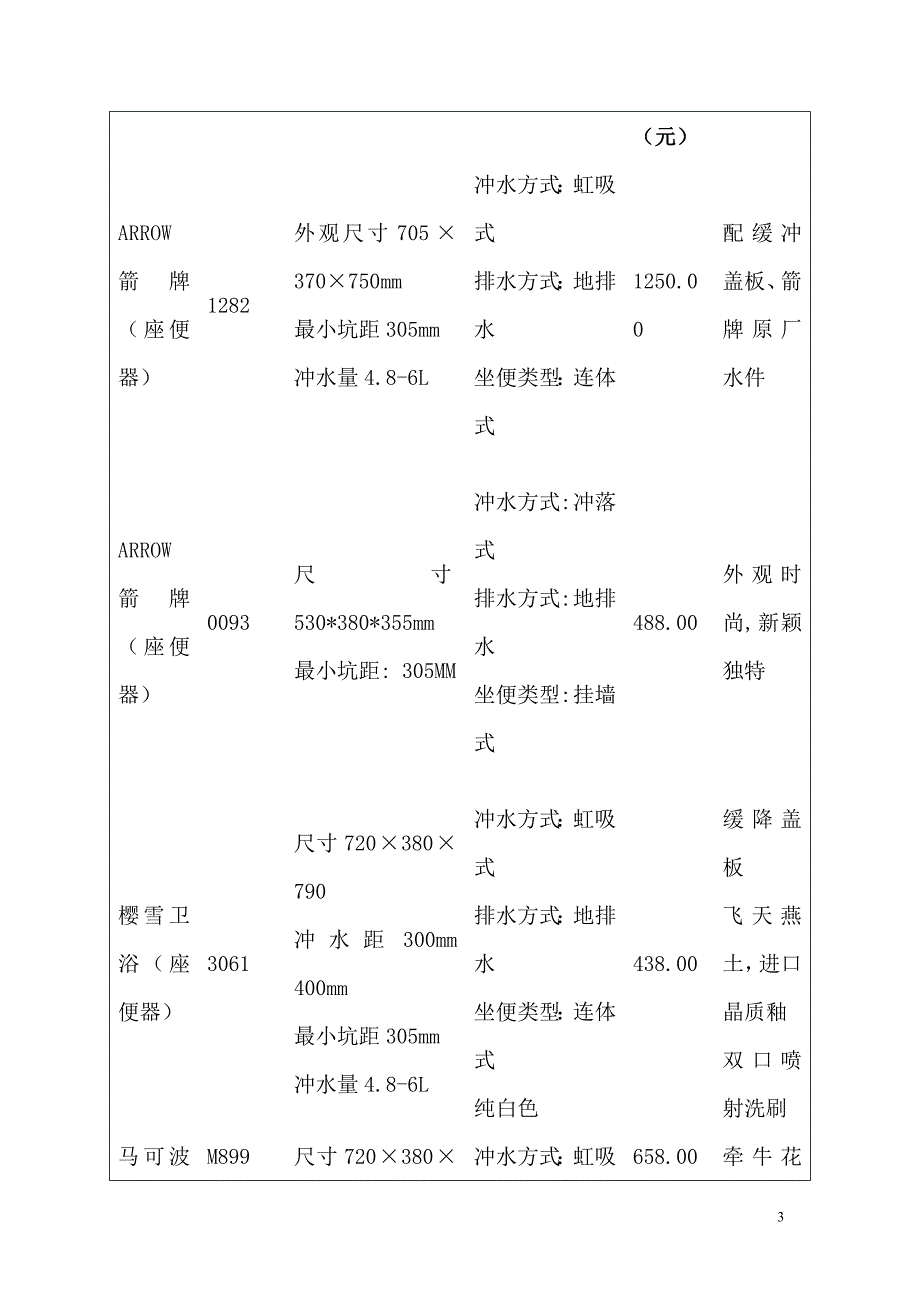 建筑设备调研报告DOC_第3页