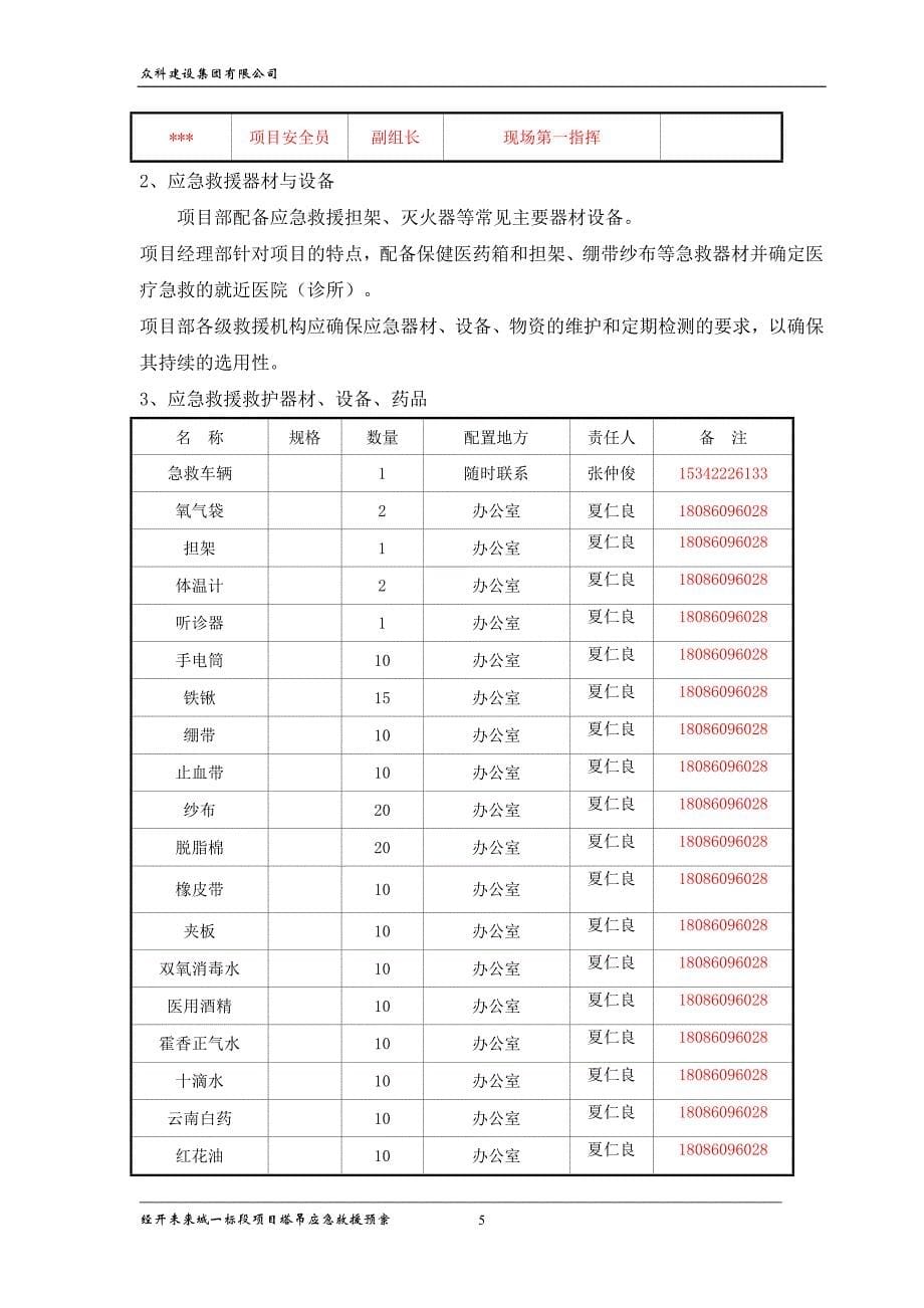 塔式起重机应急救援预案课件资料_第5页