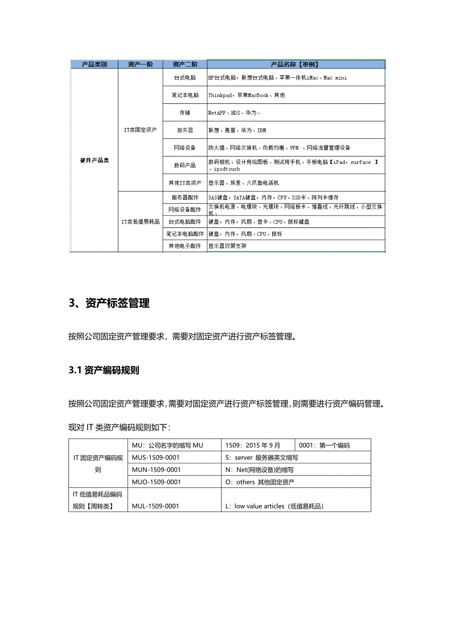 固定资产盘点程序(excel-vba-超简单易用-免安装-已插入对象)_第4页