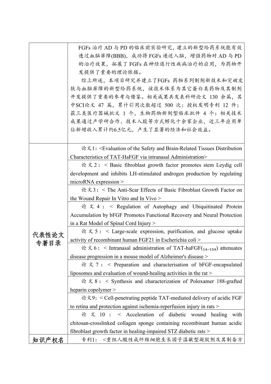 2017年广东科学技术奖项目公示-南海朗肽制药有限公司_第3页