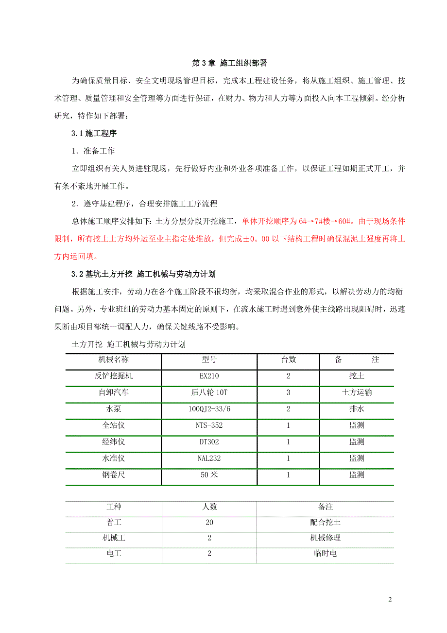 金凤凰-基坑土方开挖施工方案--2012.2.11_第3页