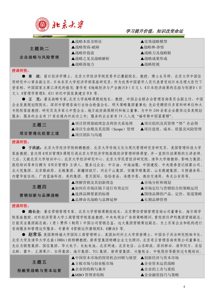 北京大学高级管理人员EMBA研修班_第4页