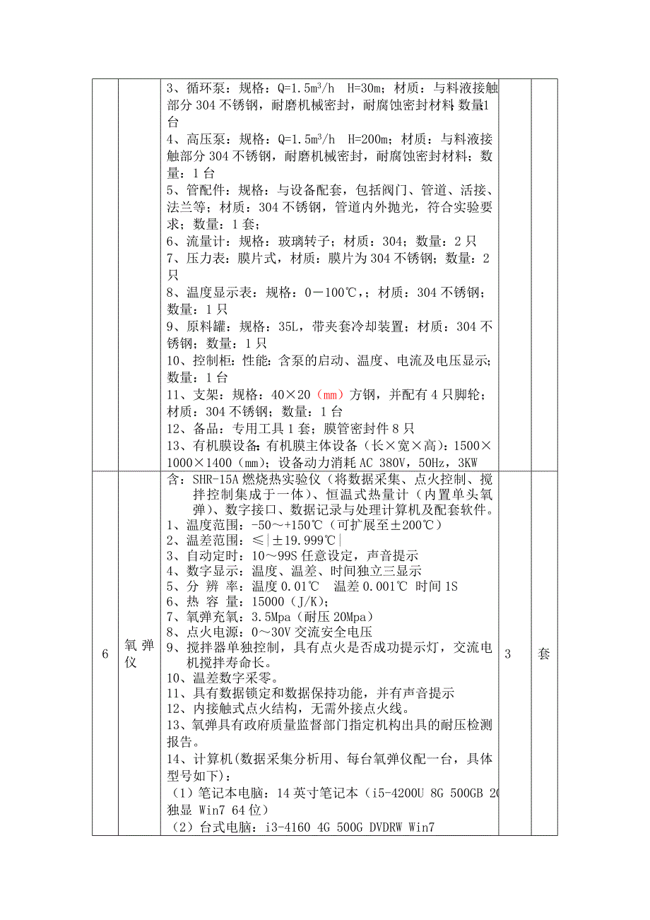 采购内容及相关要求(仅供参考-具体以谈判文件为准)_第4页