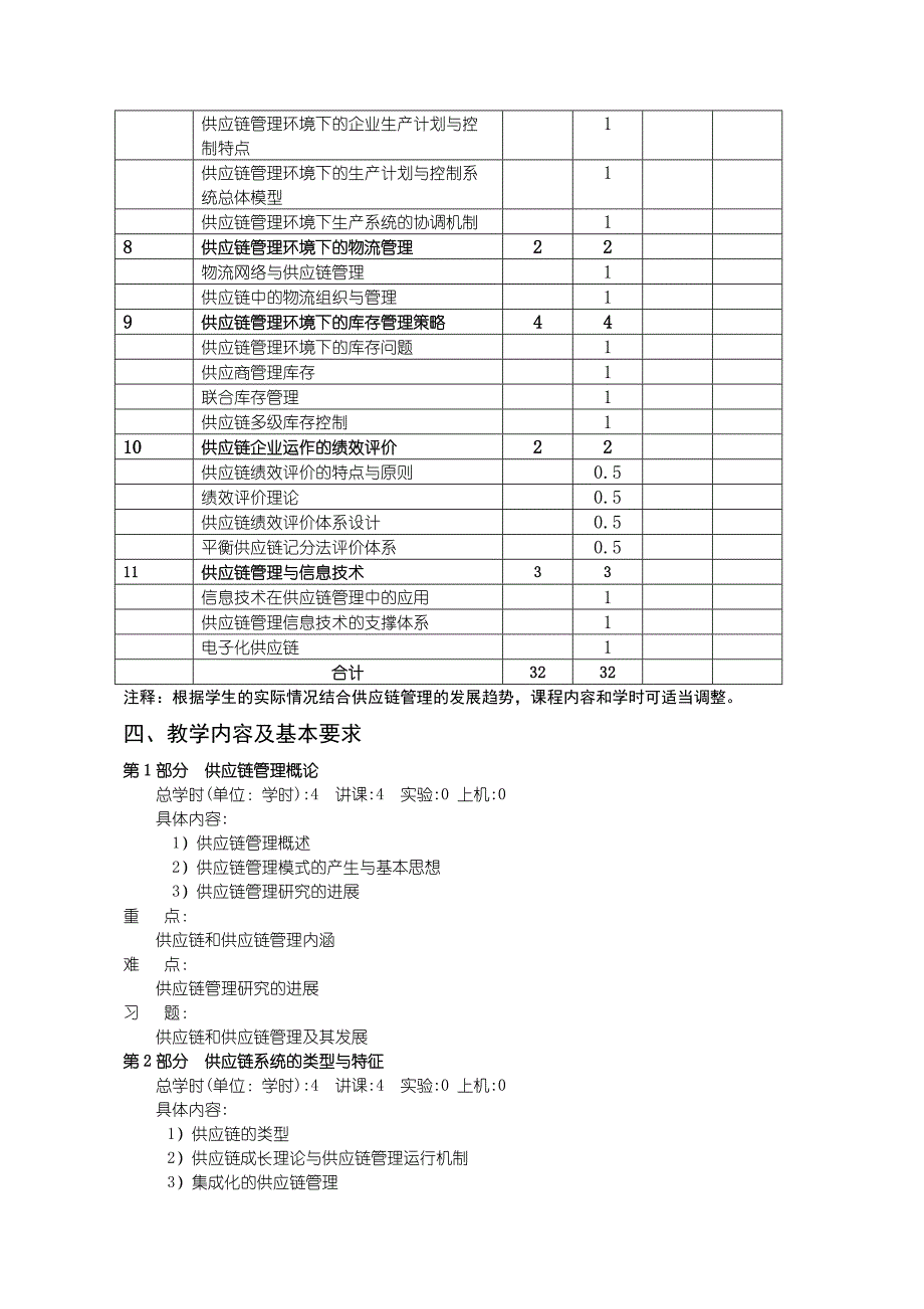 信管和电子商务市场营销供应链管理大纲124_第3页