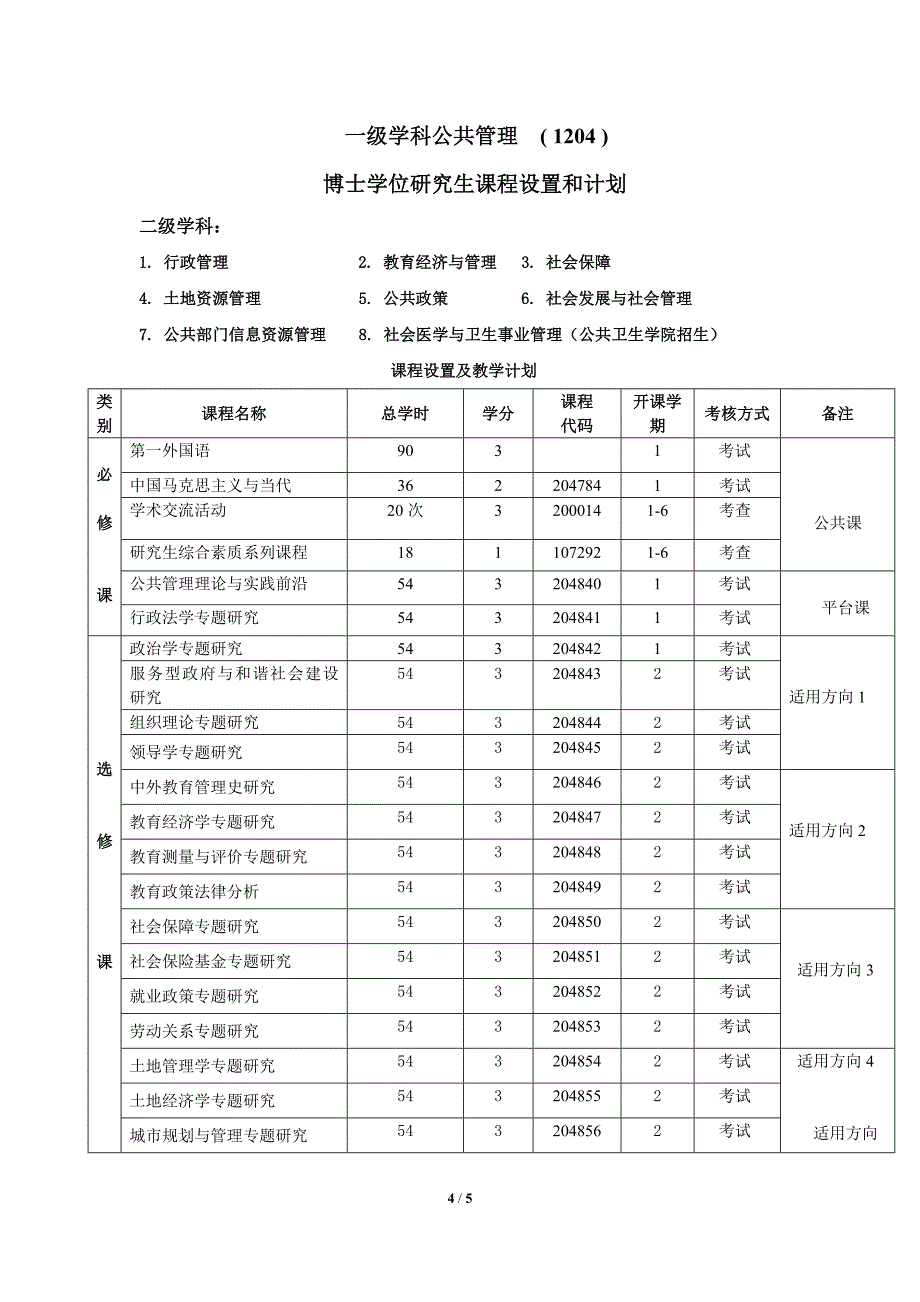 公共管理1204四川大学公共管理学院_第4页