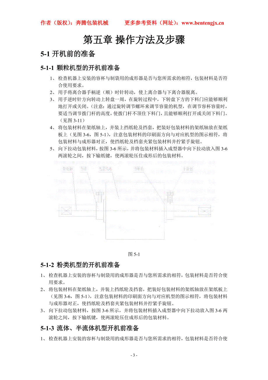 三角型包装机使用操作方法及步骤_第3页