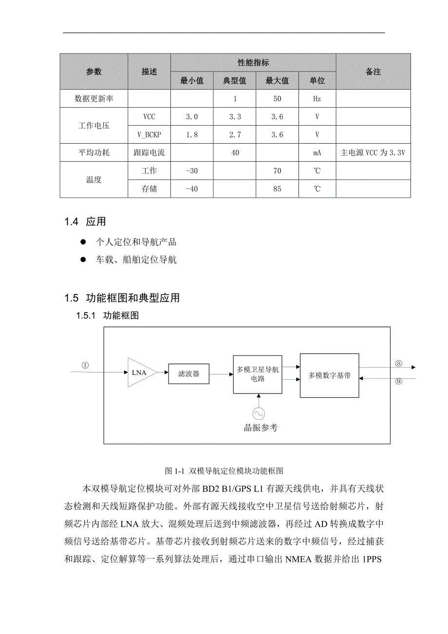 北斗GPS多模卫星导航模块_第3页