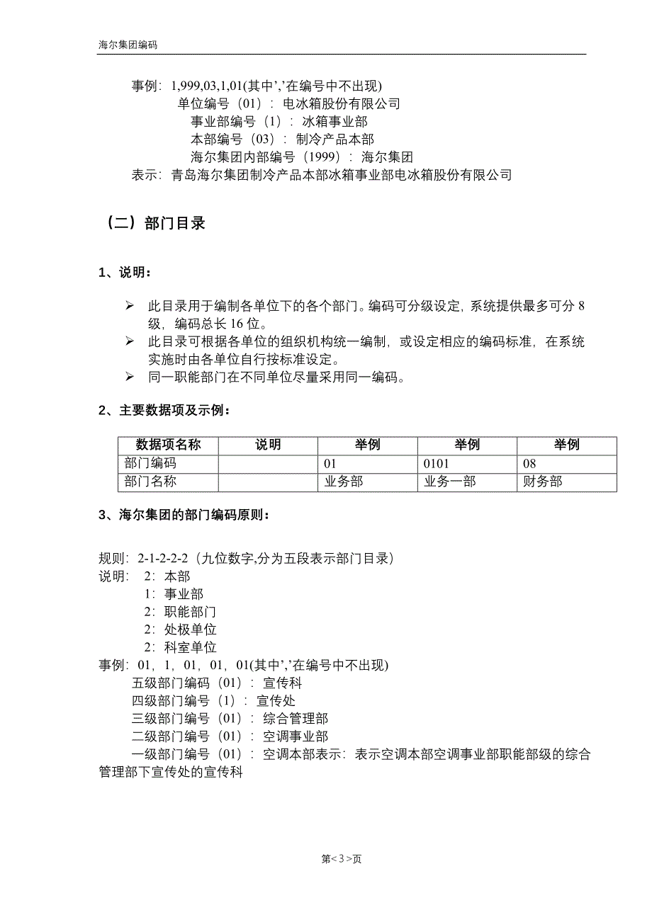 海尔集团编码原则._第3页