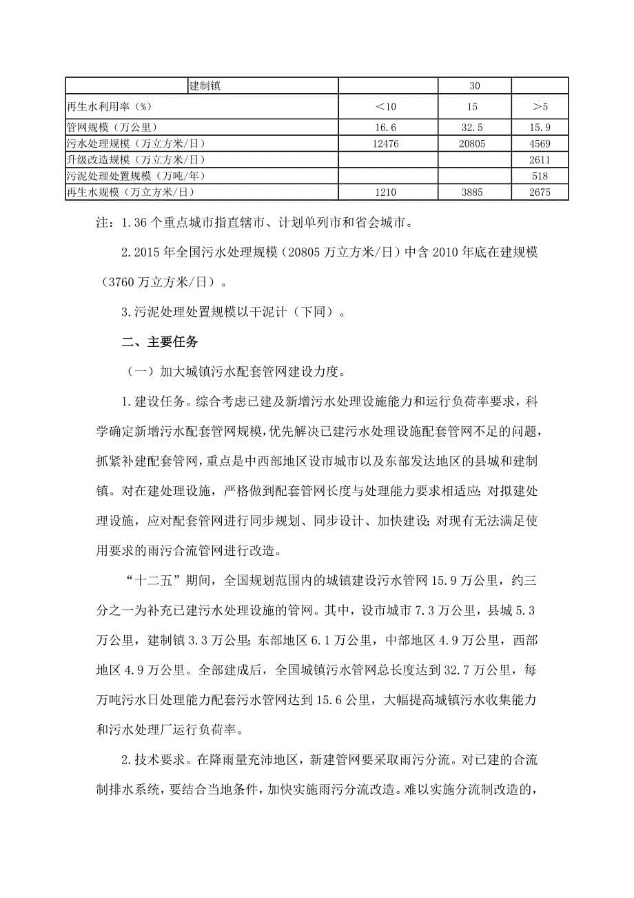 污水处理及再生利用设施建设规划_第5页