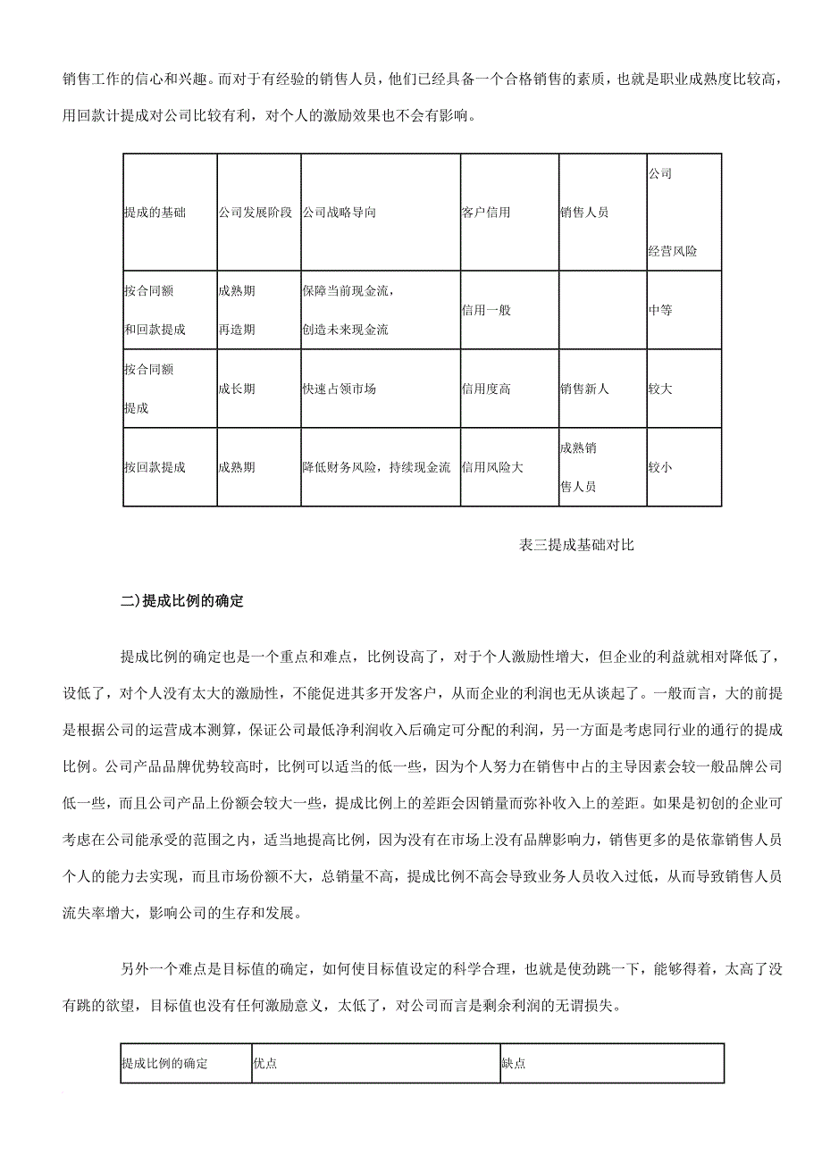 销售人员的薪酬范文_第3页