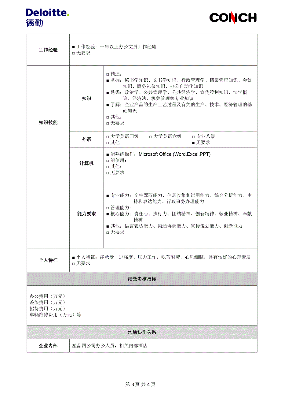 总经办行政文秘岗位说明书修改反馈1_第3页